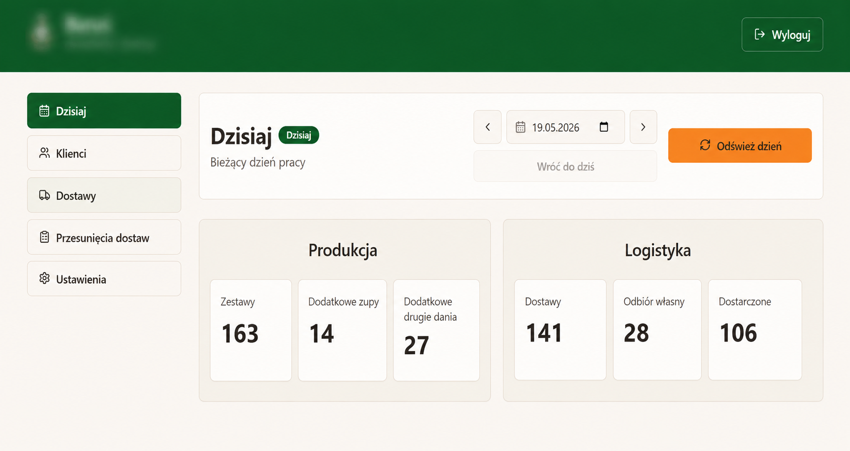 Dashboard bieżącego dnia: produkcja i logistyka